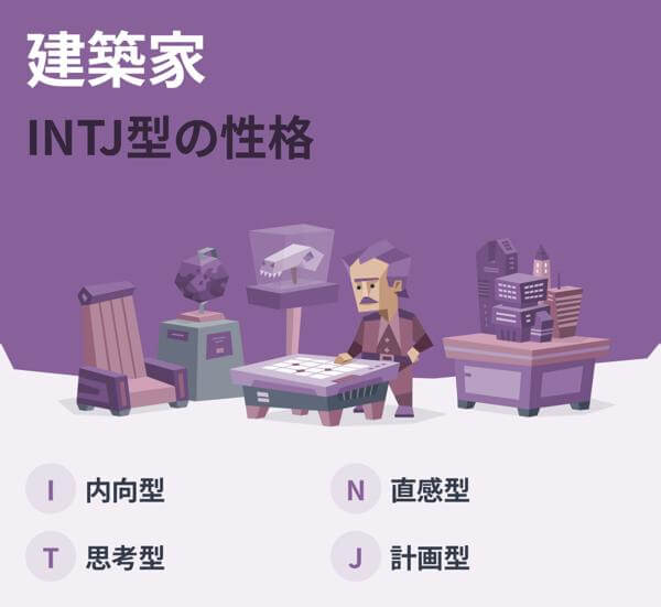 性格